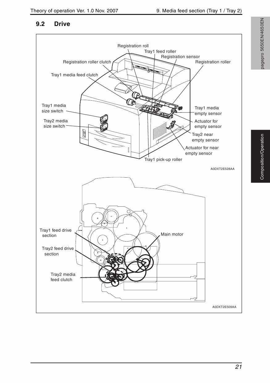 Konica-Minolta pagepro 5650EN 4650EN THEORY-OPERATION Service Manual-4